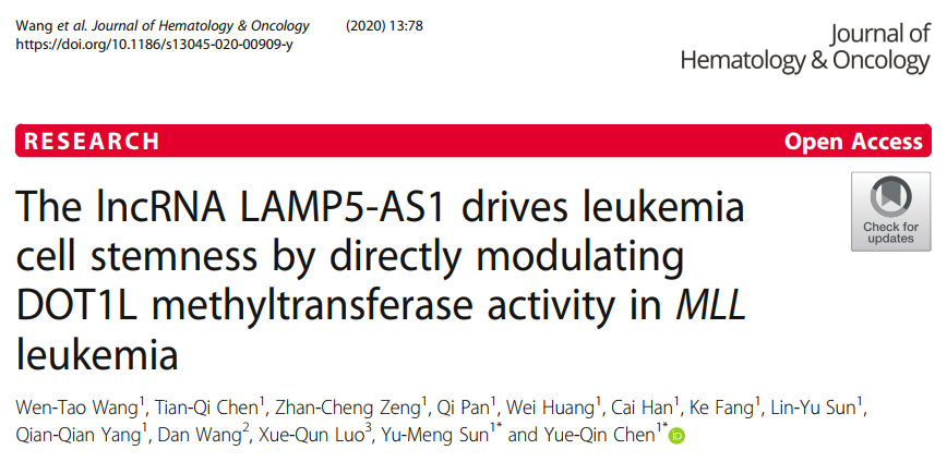 RNA pull down研究案例.png RNA pull down研究案例.png