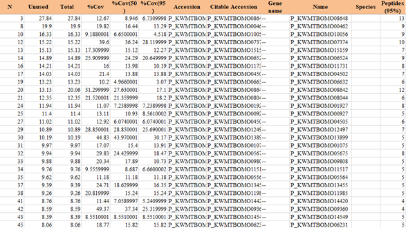 DNA pull down技術(shù)服務(wù)公司價(jià)格 DNA pull down技術(shù)服務(wù)公司價(jià)格