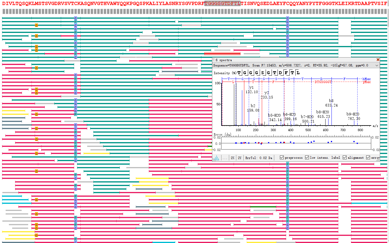 蛋白質(zhì)測(cè)序技術(shù)服務(wù)-輝駿生物能夠?qū)崿F(xiàn)對(duì)目標(biāo)蛋白氨基酸序列的精準(zhǔn)解讀 蛋白質(zhì)測(cè)序技術(shù)服務(wù)-輝駿生物能夠?qū)崿F(xiàn)對(duì)目標(biāo)蛋白氨基酸序列的精準(zhǔn)解讀