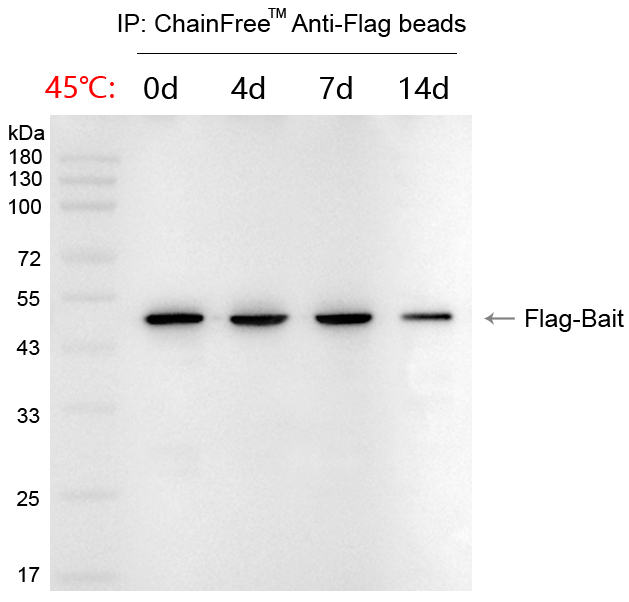 1713774692595559.jpg 溫度測試.jpg